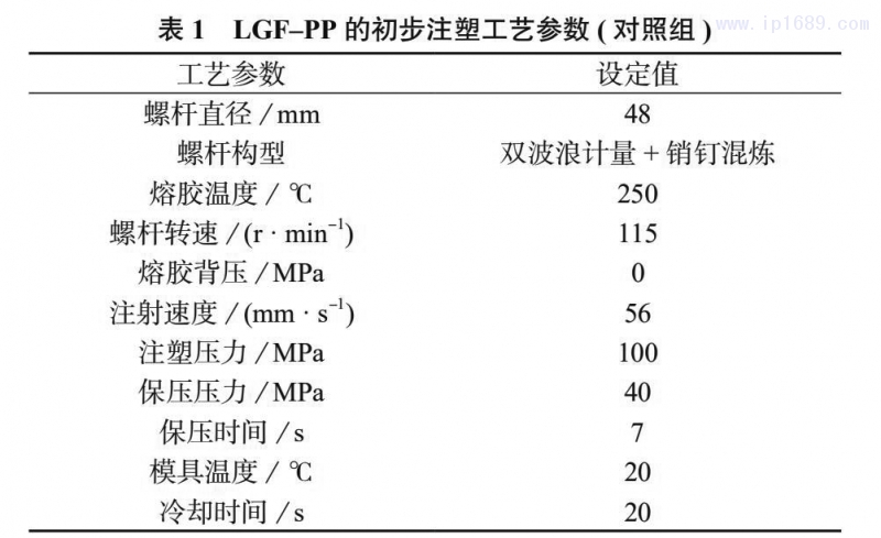 ( 對(duì)照組 ) 見表 1。 表 1 LGF–PP 的初步注塑工藝參數(shù) ( 對(duì)照組 )