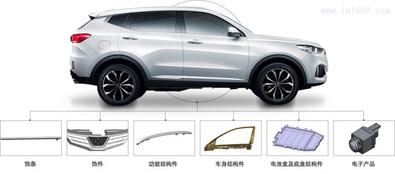 裝飾條、汽車外飾件等配件產品