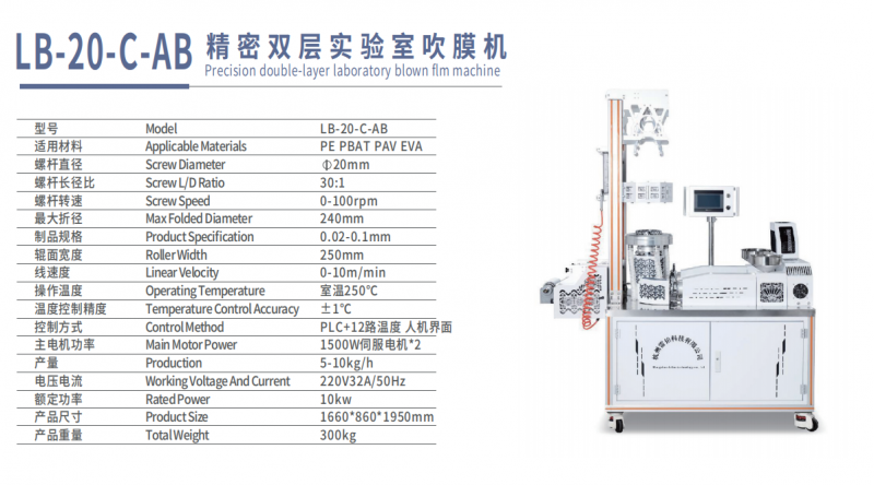 20-C-AB